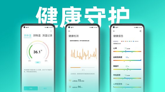 健康码|海信新一代5G手机F60正式发布 为数字化时代增添科技关怀