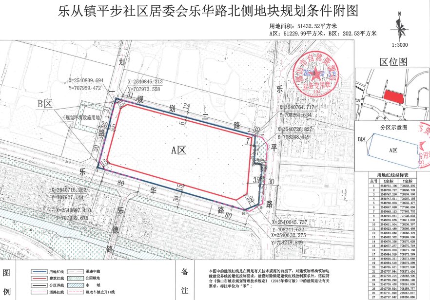 佛山|稳了!广深土拍回暖!新政后,佛山9宗地待拍!涉奇槎、张槎望江地