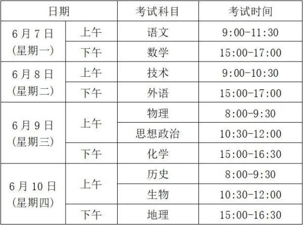 浙江高考有变化！招生实施意见出炉→