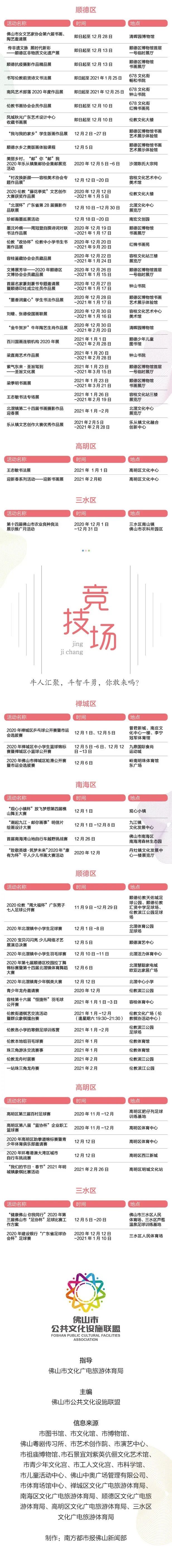  旅体|温暖冬日游佛山，文化馨香扑面来！文旅体活动攻略请收好~