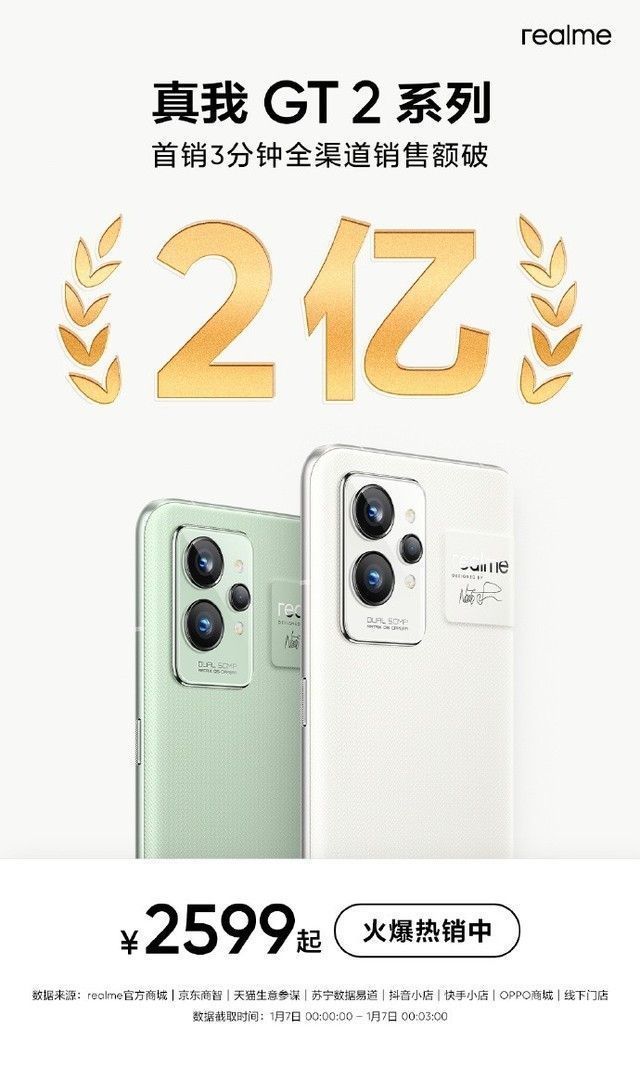 rerealme GT2系列首销3分钟破2亿元 徐起：这才是我想要的旗舰手机
