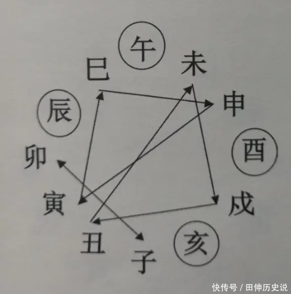 学到了吗（立春的含义是什么意思）二十四节气的寓意 第5张