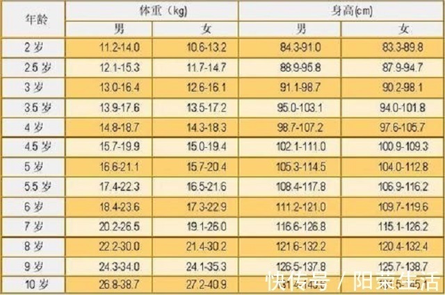 脚后跟|“史上腿最短”的宝宝火了，屁股下面就是脚后跟，身材比例七三开