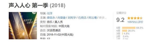 为歌而赞 《为歌而赞》收官，4.7的低分原形毕露，终究是低配版天赐的声音