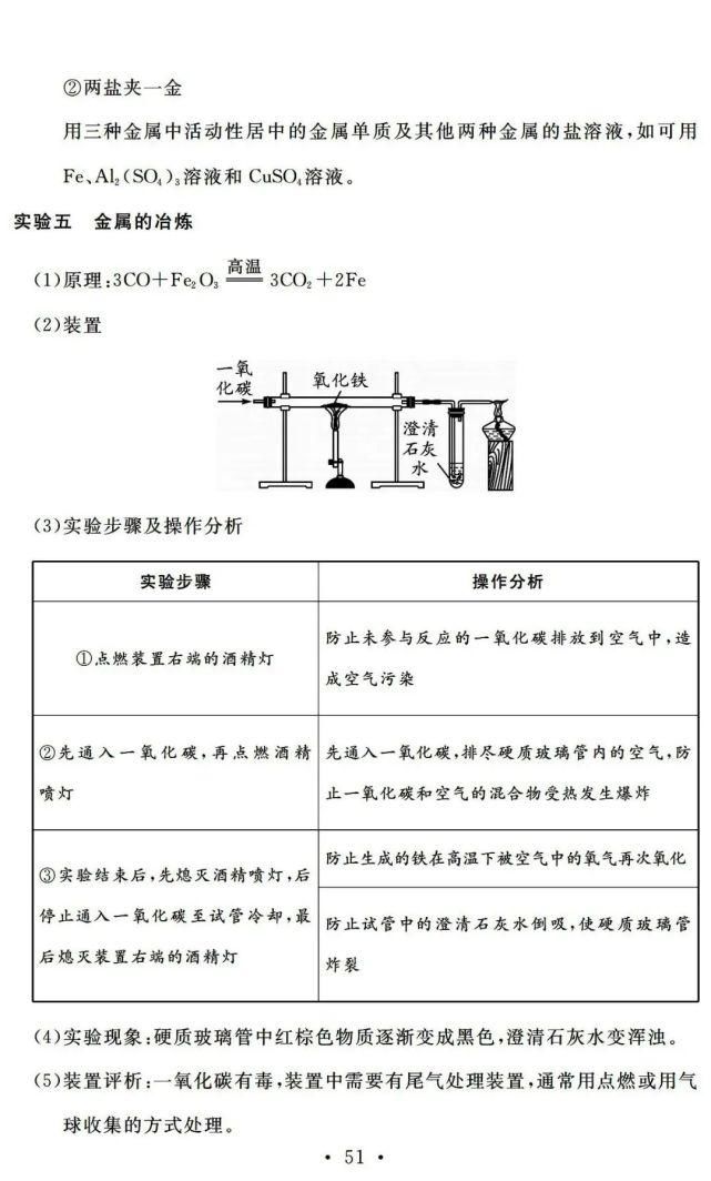 初中化学一轮复习基础知识清单，13天看完考满分！