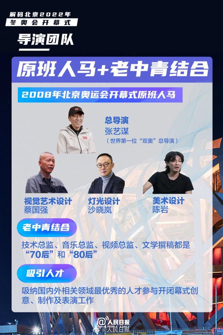 开幕式|收藏期待 北京冬奥会开幕式亮点预告