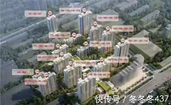 买房|保定楼市里错误的购房关注点，你有几个？