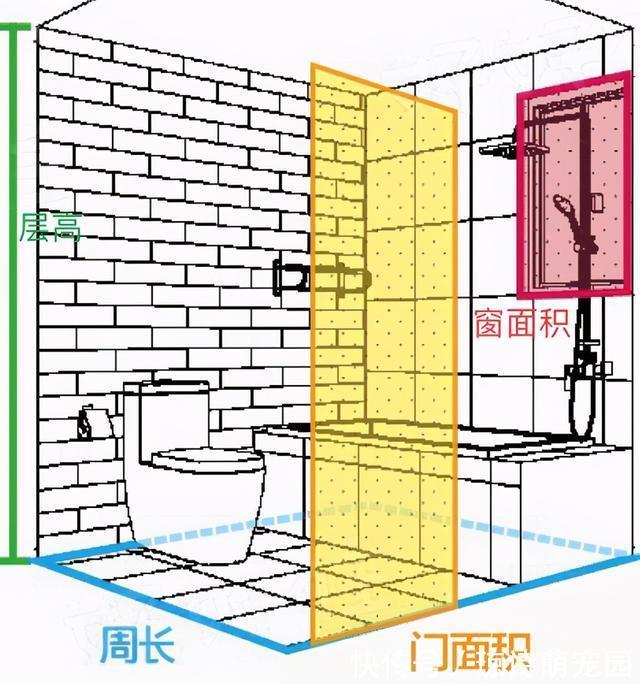 吸水率|瓷砖选购套路太多，别胡乱买！拿好这份指南，砍价商家得让你三分