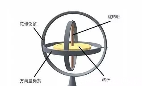在移动端带来了百人军...[详细]