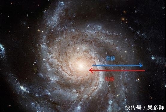 在宇宙中是否存在蓝移的星系呢?