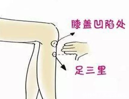 “肝毒”太深,“脸上”有3种表现,排除肝毒,按一穴、吃三蔬