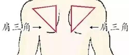  疾病|人身上这4处最脆弱，守住它们，就关上了疾病大门~