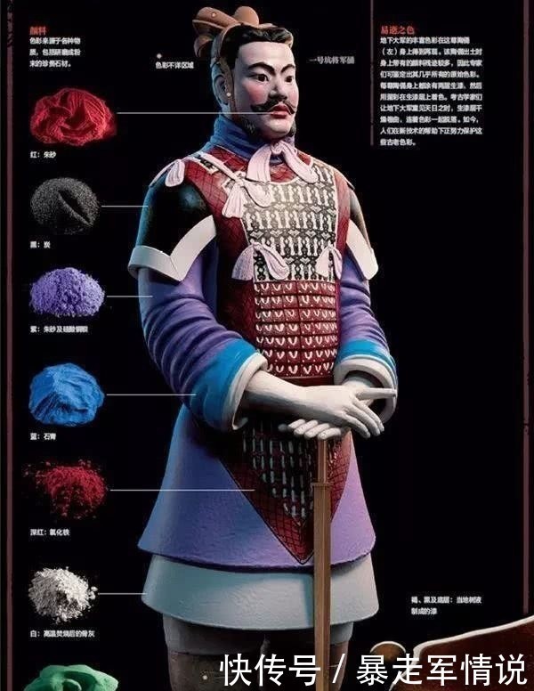 定陵|兵马俑坑中间的“土堆”,里面有无文物?考古家:绝对不能挖