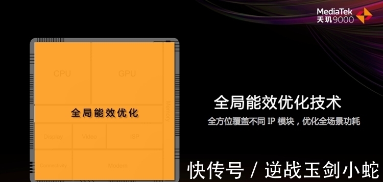 gen|所有人都在讲“能效”了，天玑9000重新定义旗舰的底气在哪？