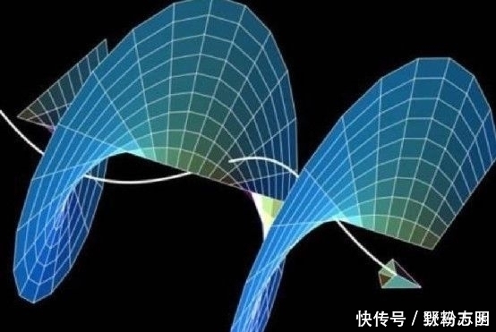 爱因斯坦曾说人类并不了解宇宙，宇宙真实面貌到底长什么样