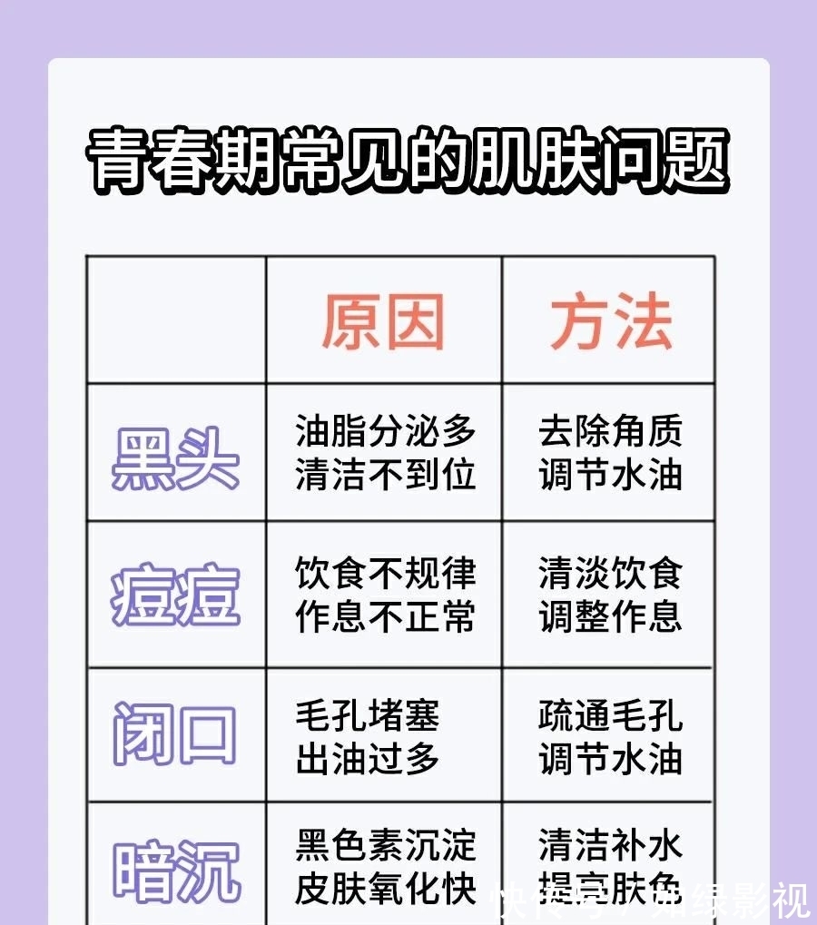 白皮|满13岁就开始变白黄黑皮成功逆袭冷白皮