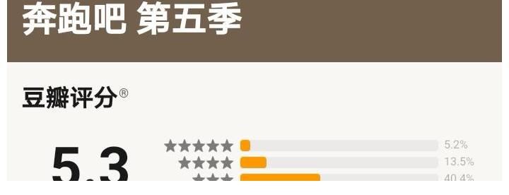 全程|《奔跑吧》宋祖兒受捧，宋雨琦帶情緒，全程護(hù)著另一位飛行女嘉賓