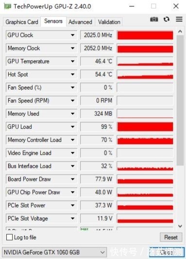 gtx1060|颜值依然很能打，但性能就不太行了、华硕ROGGTX1060-O6G显卡 评测