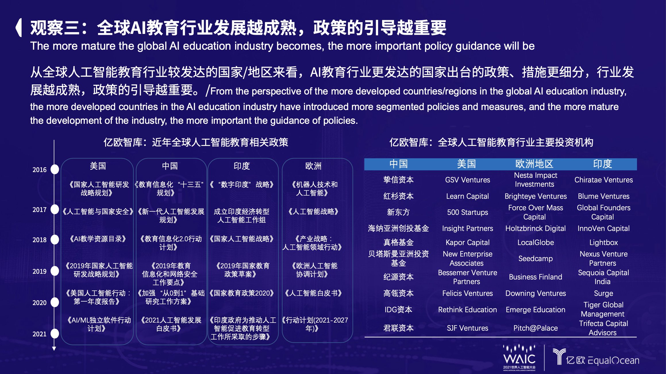人工智能|亿欧EqualOcean CEO黄渊普：2021全球人工智能教育行业的八点观察