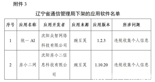 工信部|豆瓣唱吧等106款App被工信部下架 豆瓣回应：将各安卓版严格测试