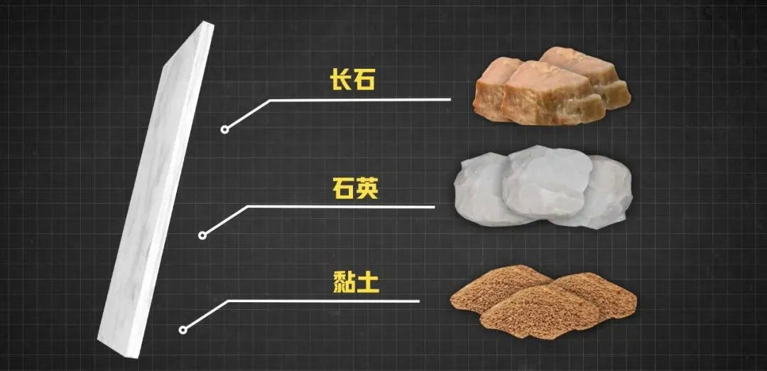 渗水率|岩板这么好，到底怎么挑？