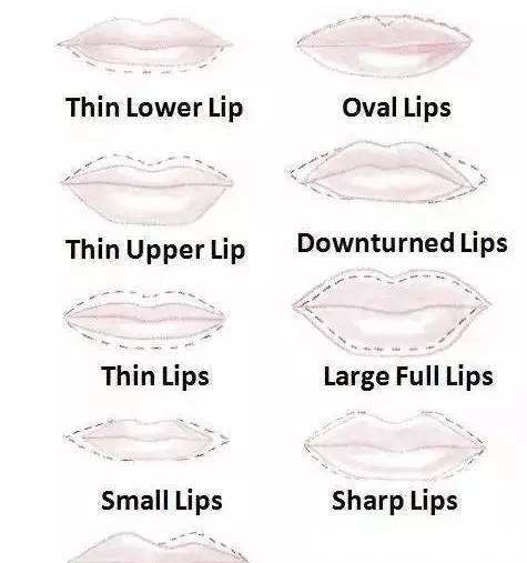 唇膏 跟风“斩男色”口红?《海上钢琴师》的“缪斯唇”,也许更适合你