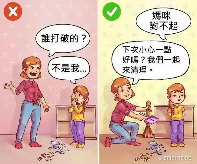 孩子说谎|孩子的成长，父母的教育至关重要