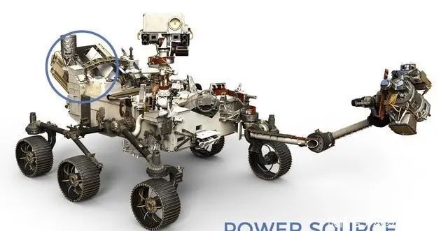 原理 核电池是什么原理,毅力号的核电池有多贵,能用在电动汽车上吗?