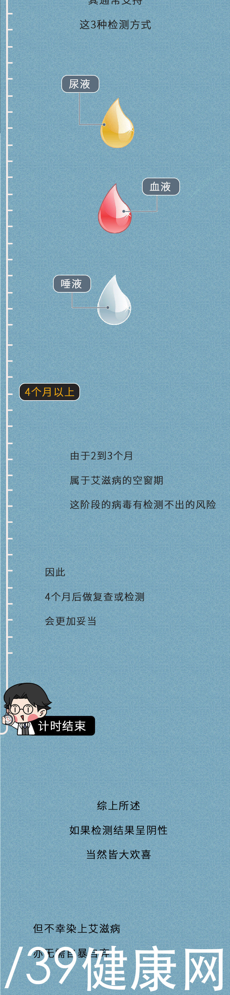  艾滋病|艾滋病“后悔药”你知道吗？高危性行为后，这样做能救你一命