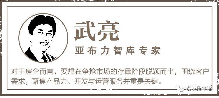 弘阳|弘阳地产三线绿档信号足:营收大涨32%,一二线土储超7成