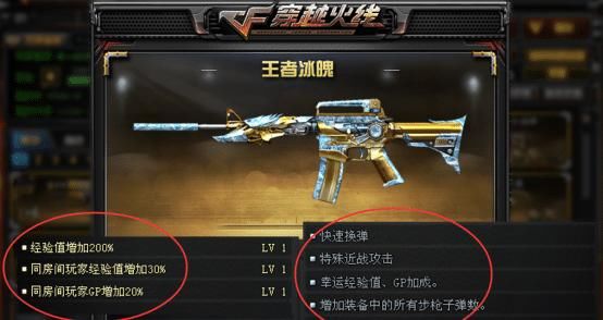 家族|CF：王者冰魄？烈火麒麟？王者家族树再分叉，是炫金不行了吗？
