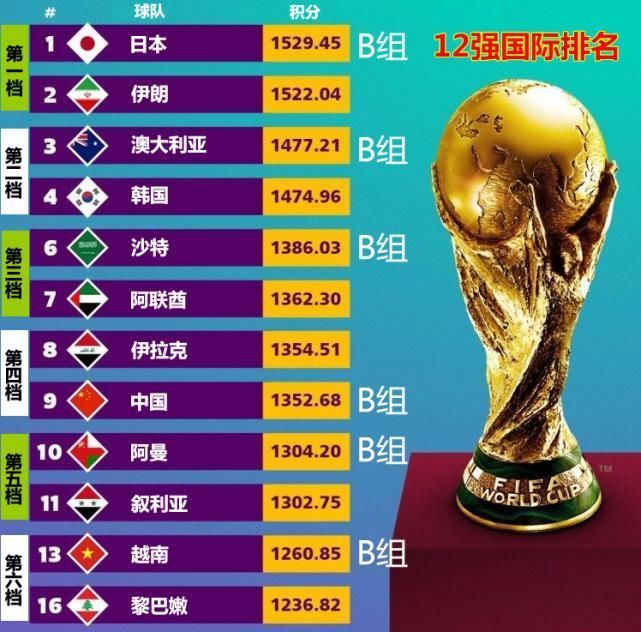 世界全球体育赛事资讯平台 - 实时更新，全面覆盖杯欧洲区预选赛