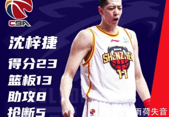 月度|CBA官宣第二期月最佳球員沈梓捷場均17分11板3帽 準(zhǔn)星超9成太強