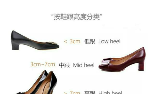 搭配|今年的鞋跟流行“穿短不穿长”，穿着舒适还显个高，小个子都爱了