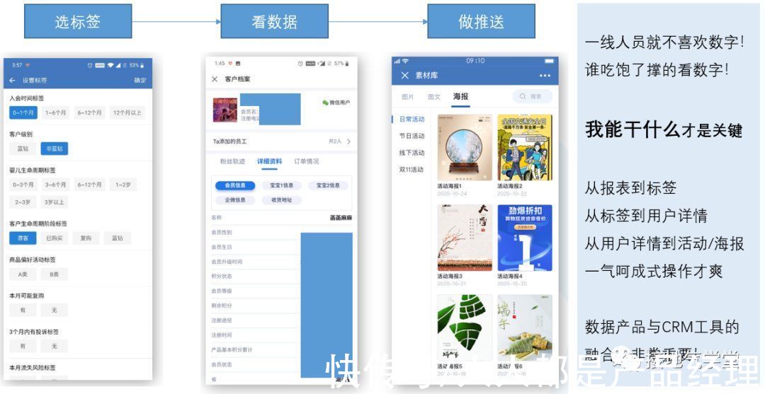 监控|一纵一横,搭建完整数据分析体系