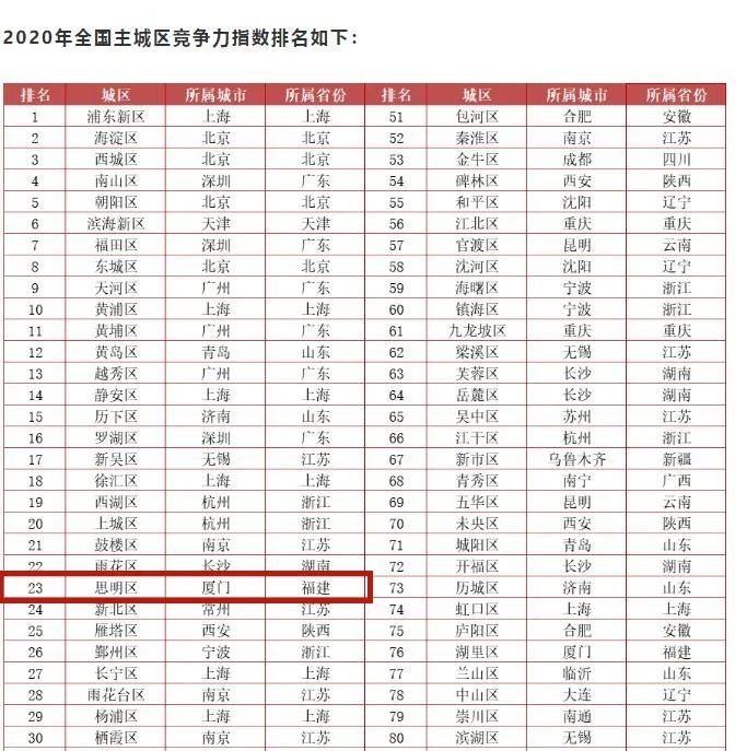  不破|天下武功, 唯快不破