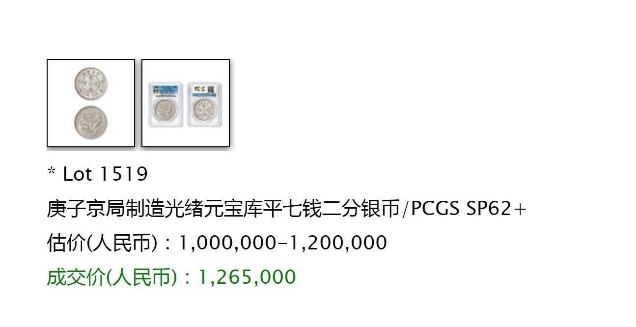 张作霖纪念银币样币成交价格230万元，高价藏品具有3个特点