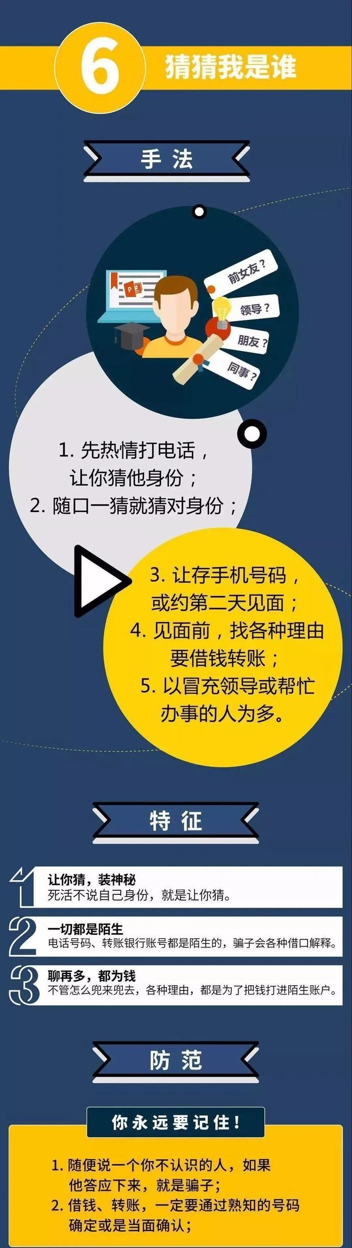  诈骗|防诈骗 ｜ 一文看懂防范电信诈骗攻略