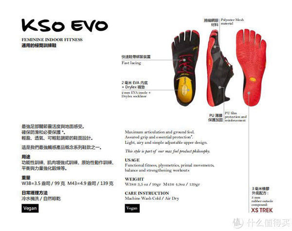 跑鞋 他们说,你就是丑?他们也说,你就是科技!那五指鞋,你到底是什么?看我捋清了没!