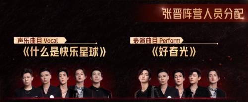 張晉|《披荊斬棘的哥哥》三公分組完成，大灣區(qū)男團(tuán)面臨淘汰風(fēng)險(xiǎn)