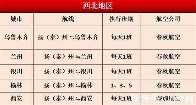 航点|新增天府、运城航点，扬泰机场将迎冬春航季