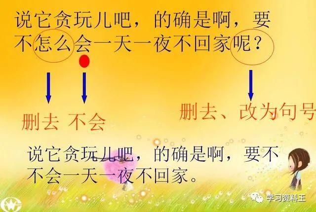 讲解|小学语文：“句型转换”大全，PPT讲解，建议家长为孩子收藏学习