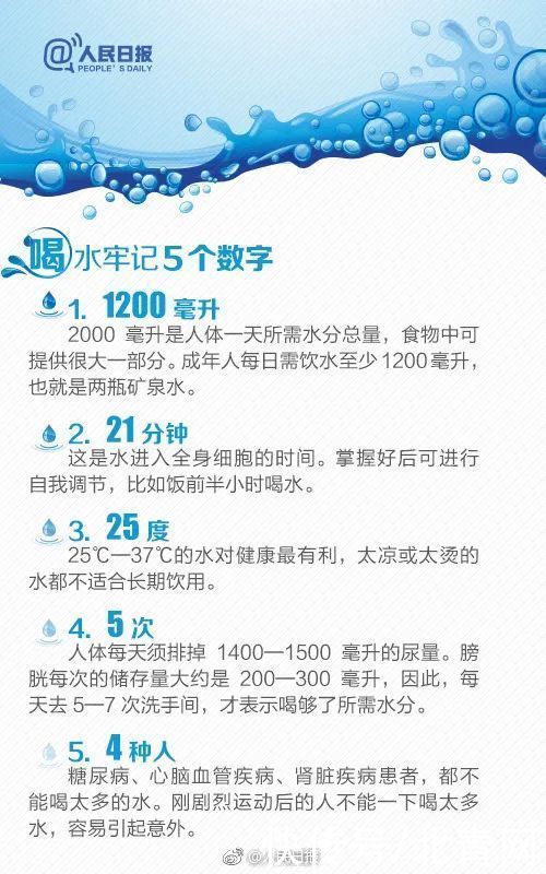 排尿|老伯体内取出100多颗“石头”，这个坏习惯不少人都有