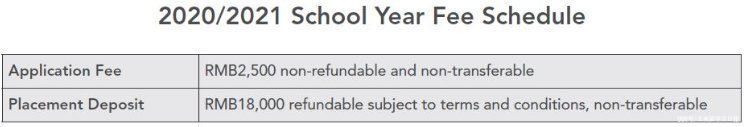 国际学校到底有多烧钱？家长吐槽：“一年烧掉一个铂金包”