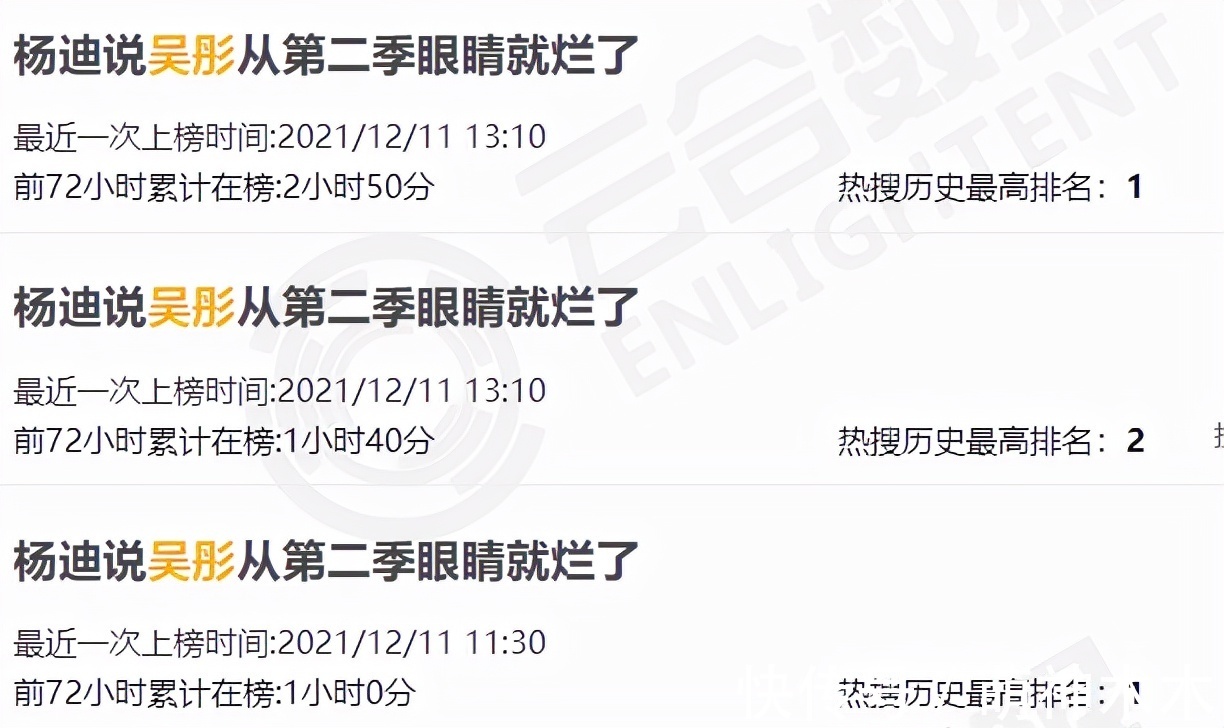 导演吴彤又被骂上热搜了!看人下菜碟,玩游戏针对杨迪,扒高踩低