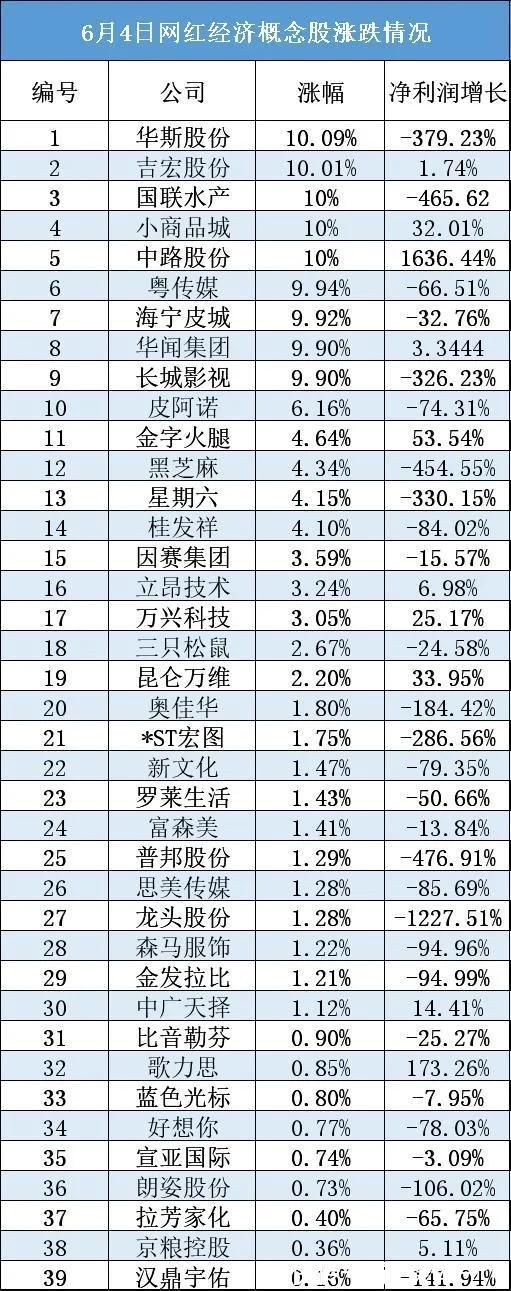 主播|薇娅“倒下”后，直播电商需要一场行业大反思