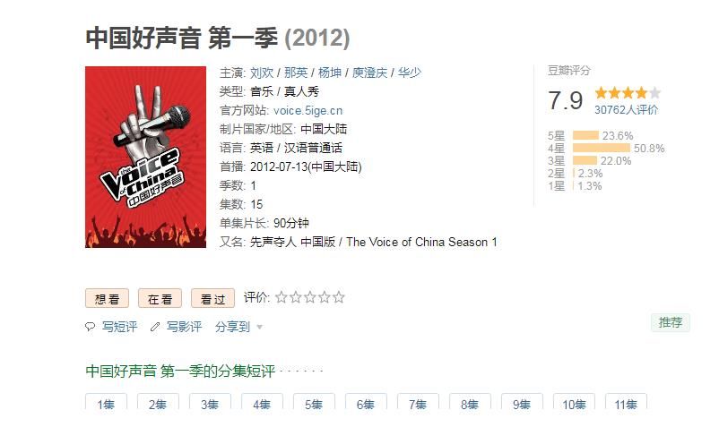 《好聲音2021》決賽夜翻車不斷，伍珂玥奪冠遭群嘲，陳文非意難平