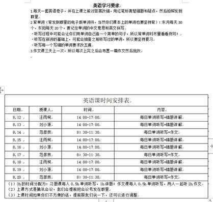 山东大学|山东大学“筑梦希望”社会实践团队顺利开展活动