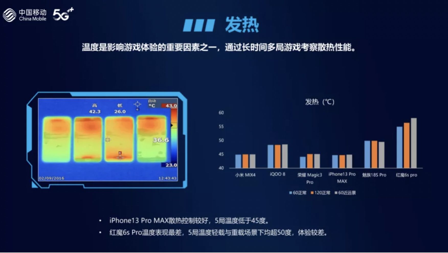 旗舰手机|硬件时代已过去，软件才能定义旗舰手机？