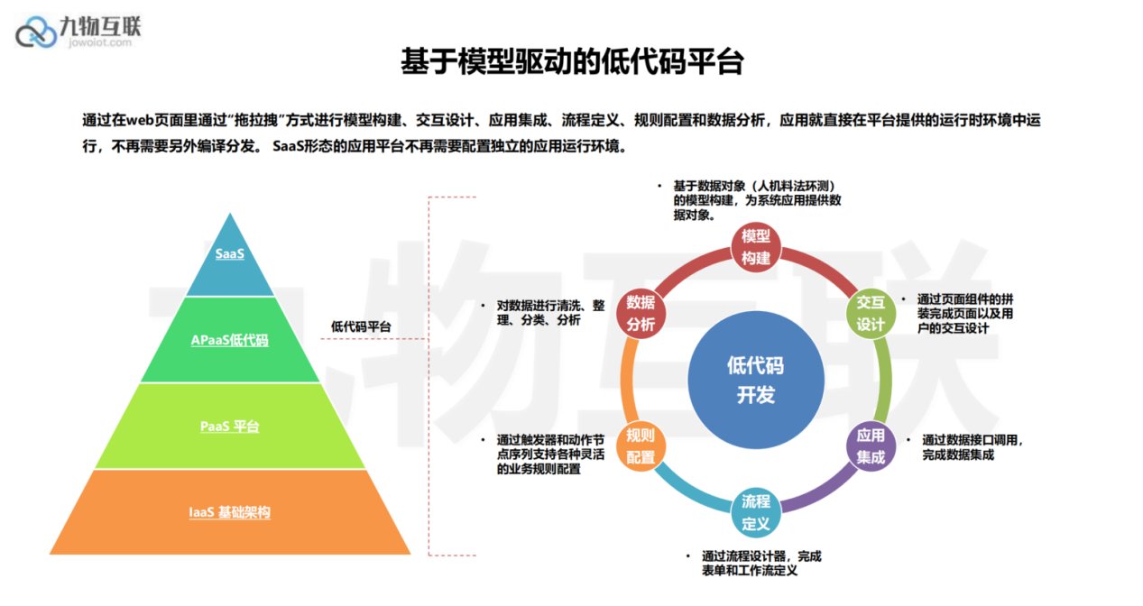 能源|亿欧“碳中和”系列研讨会丨万物互融，智能减碳：看AIoT助推碳中和